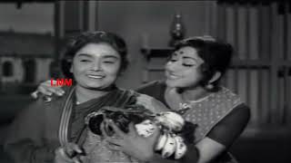 Ther Thiruvizha Tamil Full Movie  M G Ramachandran  Jayalalithaa  MGR hits  LMM Cinemas [upl. by Eaves]