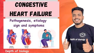 congestive heart failure pathophysiology  congestive heart failure pharmacology  chf by sg sir [upl. by Oirramaj]