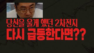 2차전지는 다시 간다 LG에너지솔루션 포스코퓨처엠 에코프로 삼성SDI 중 어디에 주목해야하나  국내선물지수의 키 2차전지가 쥐고 있다 [upl. by Yllac]