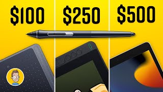 Best Drawing Tablet By Price [upl. by Hoagland]