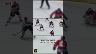 2024 Memorial Cup Recap Brayden Yager Saginaw Spirit Highlights [upl. by Ima367]