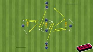 High Intensity Passing Drills Soccer [upl. by Larkin]