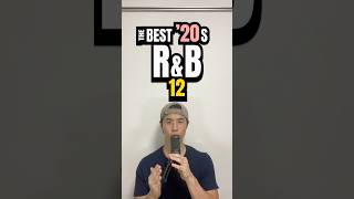 The Best 2020s RampB Pt12 hiphop randb 曲紹介 songrecommendation UMI  Introspection [upl. by Attennyl]