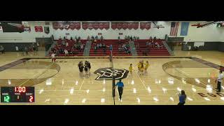 Brookings vs o gorman freshman Girls Freshman Volleyball [upl. by Lavelle]