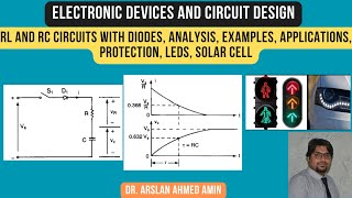 RL and RC Circuits with Diodes Analysis Examples Applications Protection LEDs Solar Cell EDC [upl. by Uhthna360]