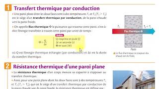 TSTI2D 04 flux thermique [upl. by Hoj]