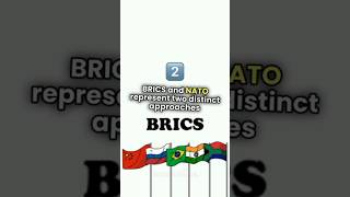 NATO VS BRICS facts mindfreshfacts funfacts interestingfacts [upl. by Ttenneb]