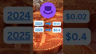 🚀DEGEN  Price Prediction 2025 solanamemecoins crypto [upl. by Krystle]