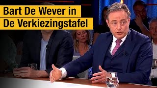 Bart De Wever in De Verkiezingstafel [upl. by Issor]