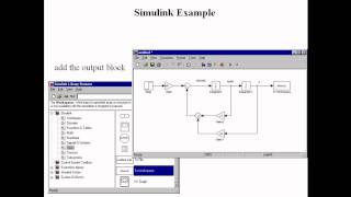 Matlab Basics Tutorial 17 Introduction to Simulink Simulation in Matlab [upl. by Aihsia]