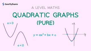 MASTER Quadratic Graphs in NO TIME with This A Level Maths Guide [upl. by Ahsini]