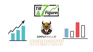 How to use SIMPLY WALL ST Analyze like the pros [upl. by Lamoureux]