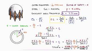 SPHERICAL Pressure Vessel in Under 2 Minutes [upl. by Ahsiuqram99]