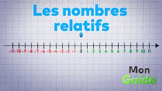 Les nombres relatifs  شرح مختصر [upl. by Janela905]