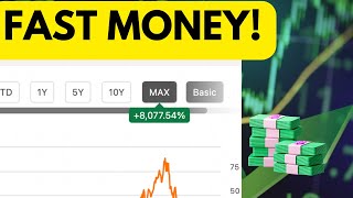 How to get 8000 Returns with TQQQ Leveraged ETFs Explained [upl. by Crispas]