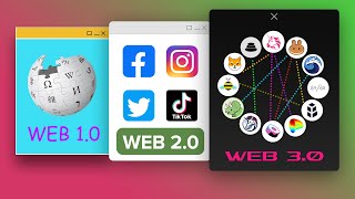 What is Web 30 Explained with Animations [upl. by Shela]