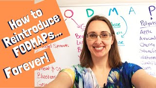 How to Reintroduce the FODMAPs  Two Methods for Phase 2 [upl. by Sawyor]