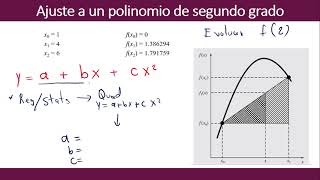 Regresión Cuadrática en Excel [upl. by Tevlev36]