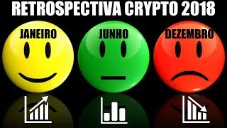 Retrospectiva Crypto 2018  Bitcoin da Euforia à Depressão [upl. by Berg]