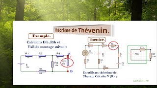 Théorème de Thévenin et exercices [upl. by Smeaj]