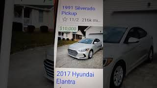 2017 Hyundai Elantra 148k 10000 nice car [upl. by Irrabaj454]