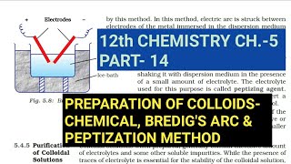 12th Chemistry Ch5Part14Preparation of Colloids Bredigs arc amp peptizationStudy with Farru [upl. by Damek]