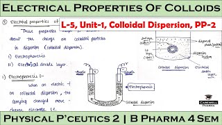 Electrical Properties of Colloids  Colloidal Dispersion  L5 U1  Physical Pharmaceutics 2 [upl. by Bechler]