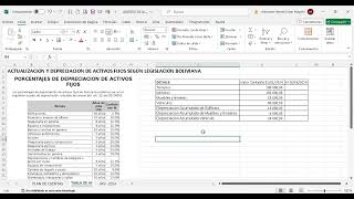 ACTUALIZACION ACTIVOS FIJOS [upl. by Biel]