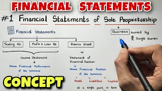 1 Financial Statements  Concept  Easiest Way  Class 11  By Saheb Academy [upl. by Emeric]