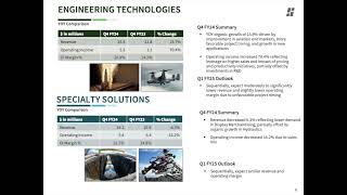 Standex International SXI Q4 2024 Earnings Presentation [upl. by Leinoto]