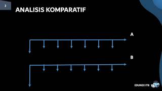 TB4202 71 AETAnalisis Komparatif [upl. by Durston]