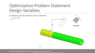 Using Nastran SOL 200  Optimization for Model Matching  System Identification [upl. by Eltsirhc]