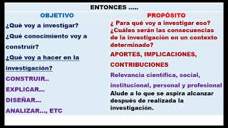 PROPOSITO Y OBJETIVO DE INVESTIGACION [upl. by Guenzi]