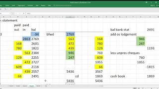 AAT LEvel 2 Bookkeeping controls practice assessment 1 task 7 8 [upl. by Anitnauq713]