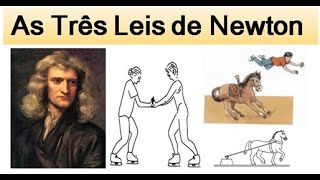 Leis de Newton [upl. by Alene]