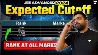 JEE Advanced 2024 Expected Cut Off amp Marks Vs Rank ✅ [upl. by Miof Mela]