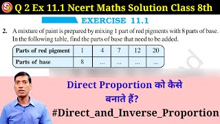 Q 2 Ex 111 Ncert New Maths Solution Class 8th directandinverseproportion Saraswati Vidya Mandir [upl. by Ellenrad]