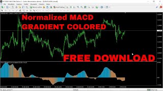 Normalized MACD GRADIENT COLORED MT4 INDICATOR FREE DOWNLOAD [upl. by Ettenajna]