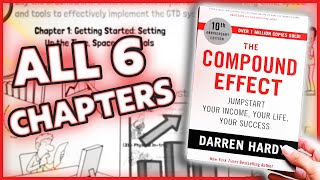 The Compound Effect Book Summary Darren Hardy [upl. by Nyrem]