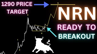 NRN Ready to Breakout  NRN Stock Analysis  NRN Elliott Wave Analysis  Elite Trader [upl. by Eceirehs]