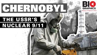 Chernobyl The USSR’s Nuclear Disaster [upl. by Ecerehs]