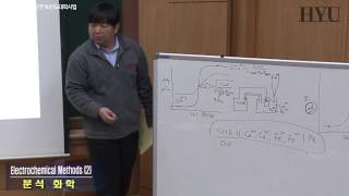 20140409 분석화학 9강 Section III Chap 11 13 Electrochemical Methods3 [upl. by Abrahams]