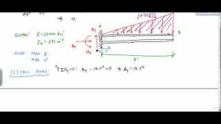 Example of Double Integration Method for Beam Deflections  Mechanics of Materials [upl. by Kynan]