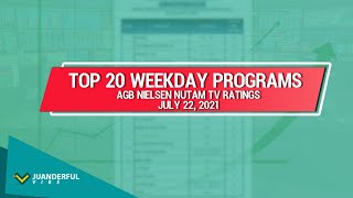 Philippine TV Ratings AGB Nielsen NUTAM Ratings July 22 2021 [upl. by Bennion280]