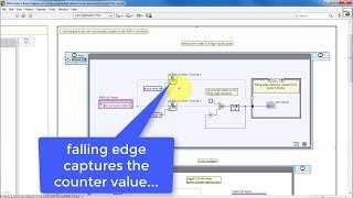 LabVIEW code Augmented default Academic RIO Device FPGA personality walkthrough [upl. by Aniwde]