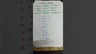 1102 Tamil worksheets grade 2 saratha [upl. by Pang]