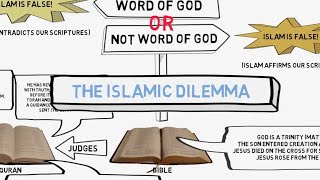 The Quran the Bible and the Islamic Dilemma David Wood [upl. by Boote]