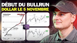 Préparons Ensemble notre mois de TRADING pour NOVEMBRE 2024 Analyse de A à Z [upl. by Ladnar]