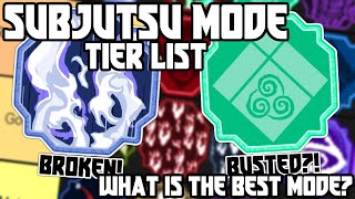 The BEST SubAbility Mode Tier List In Shindo Life  The BEST Mode In Shindo  Shindo Life Tier List [upl. by Llecram760]