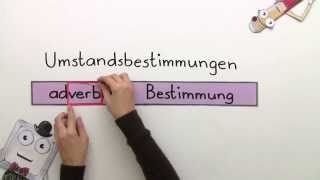 Adverbiale Bestimmungen  Deutsch  Grundschule [upl. by Misaq43]